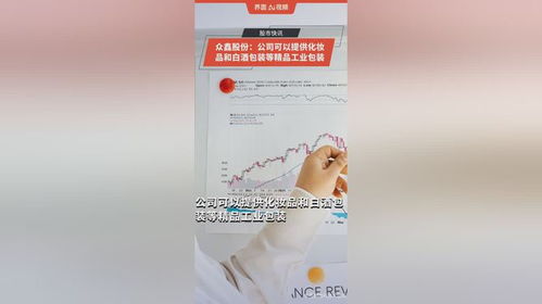 眾鑫股份 打造精品工業(yè)包裝與家電包裝的一站式解決方案